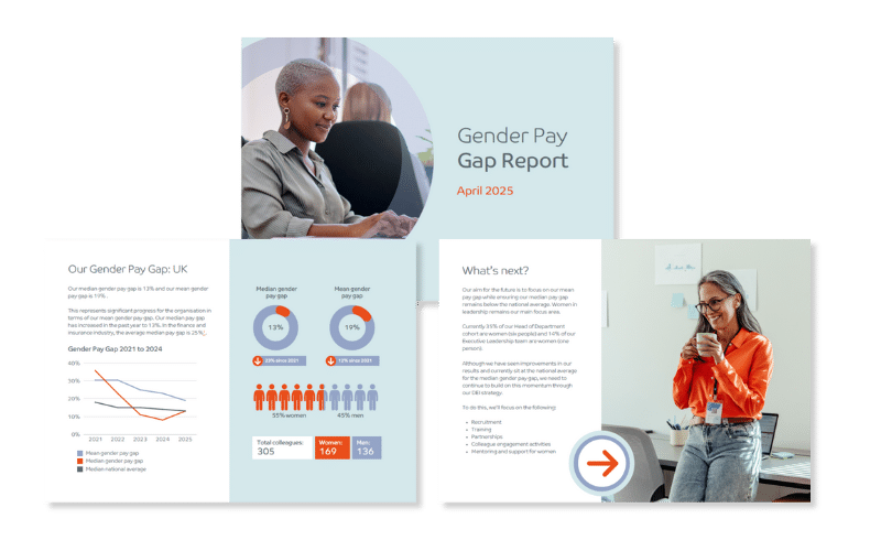 Gender pay gap preview